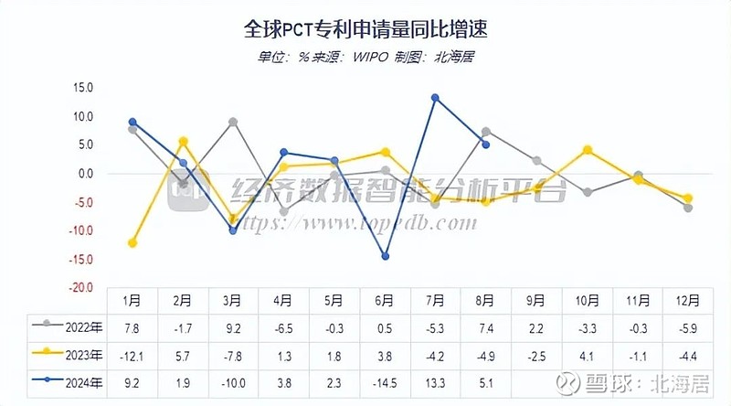 捷佳伟创公布国际专利申请:“真空镀膜机及调试方法”