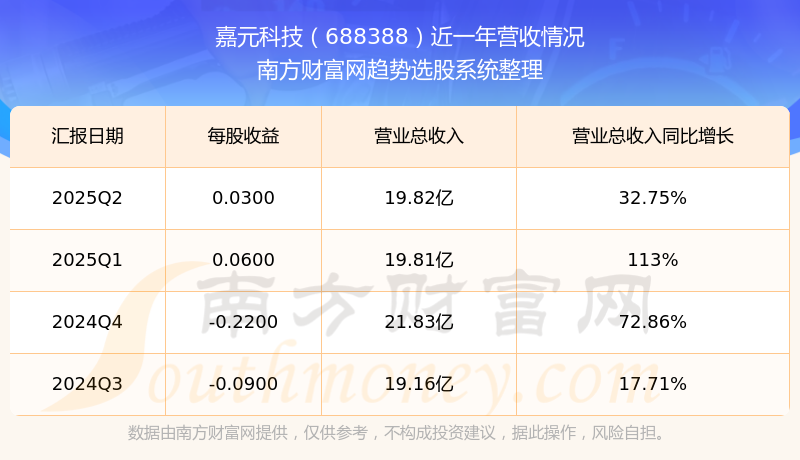 嘉元科技发生大宗交易 成交折价率15.15%