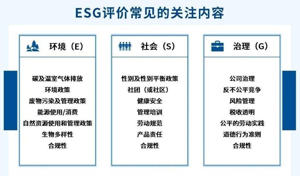 【ESG动态】百心安-B（02185.HK）获华证指数ESG最新评级BB，行业排名第14