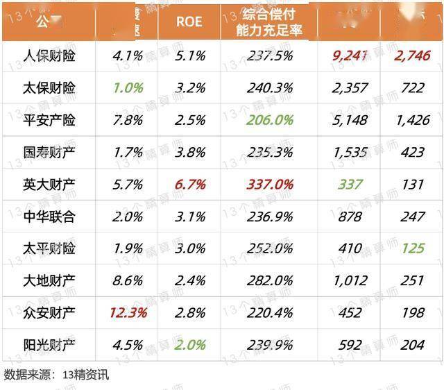 人保伴您前行,人保有温度_汽车销售行业发展现状及竞争格局、趋势分析2025