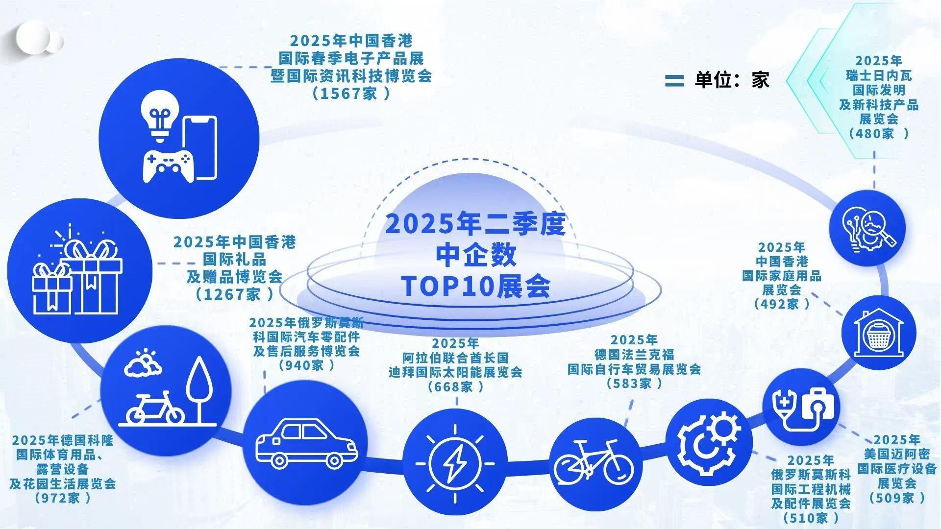 2025年海外投资行业发展现状及未来趋势展望分析_人保车险   品牌优势——快速了解燃油汽车车险,拥有“如意行”驾乘险，出行更顺畅！