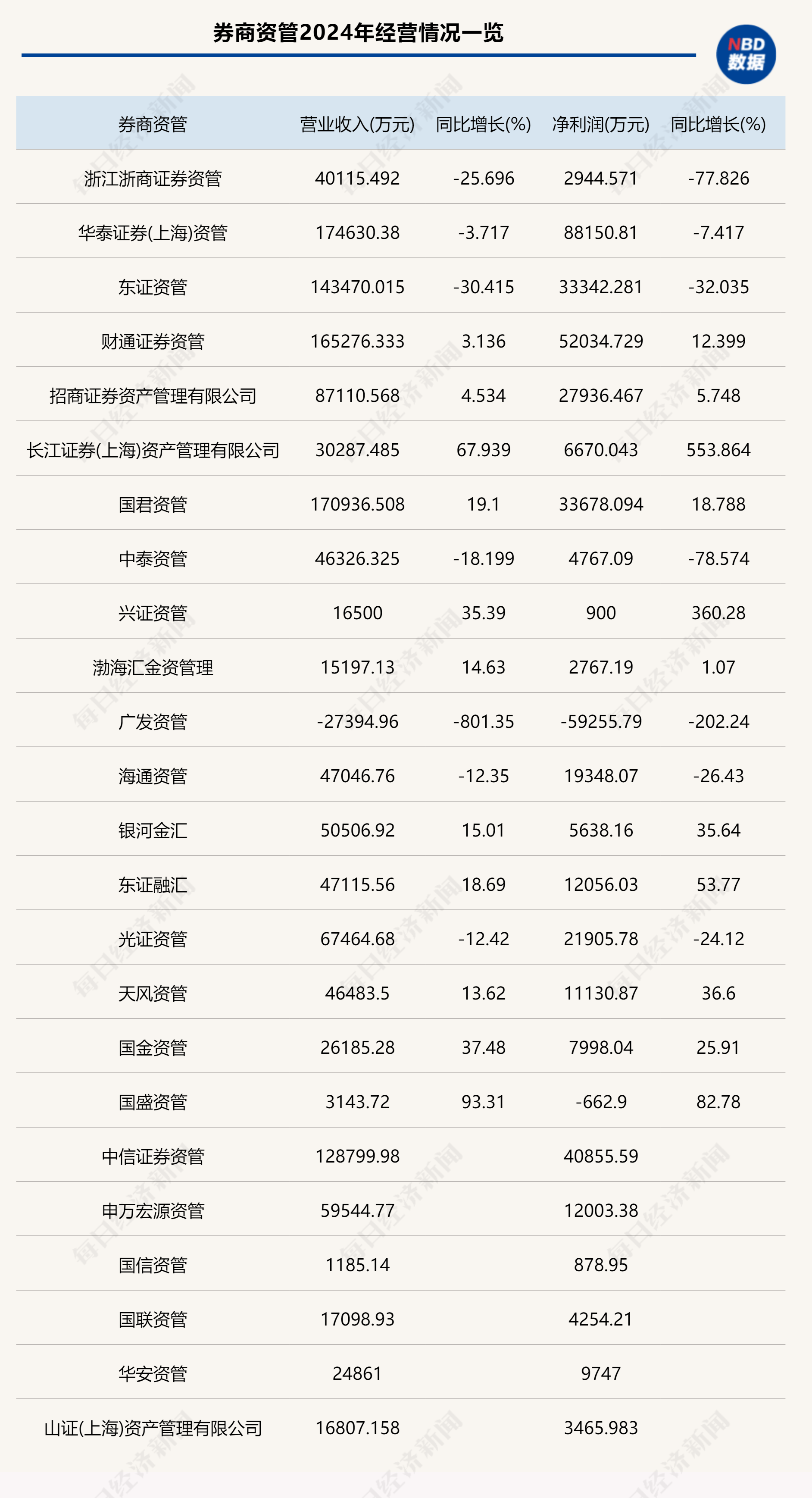 【十大券商一周策略】市场风格切换已起,短期调整后或迎来修复行情