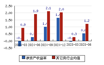 001314，重大资产重组！明日复牌！