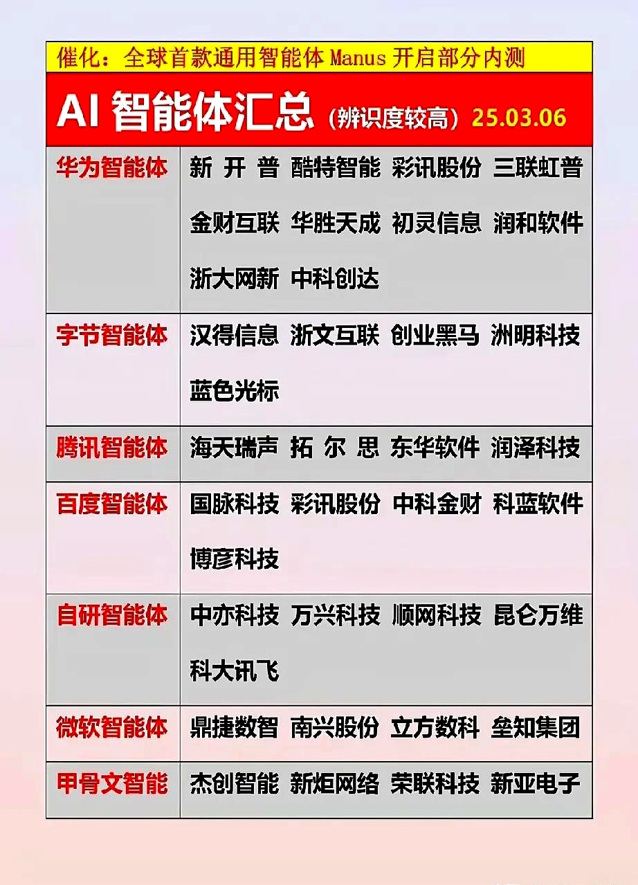 AI赋能政企数智化升级 万兴科技荣膺“2025年度信创软件领军企业”