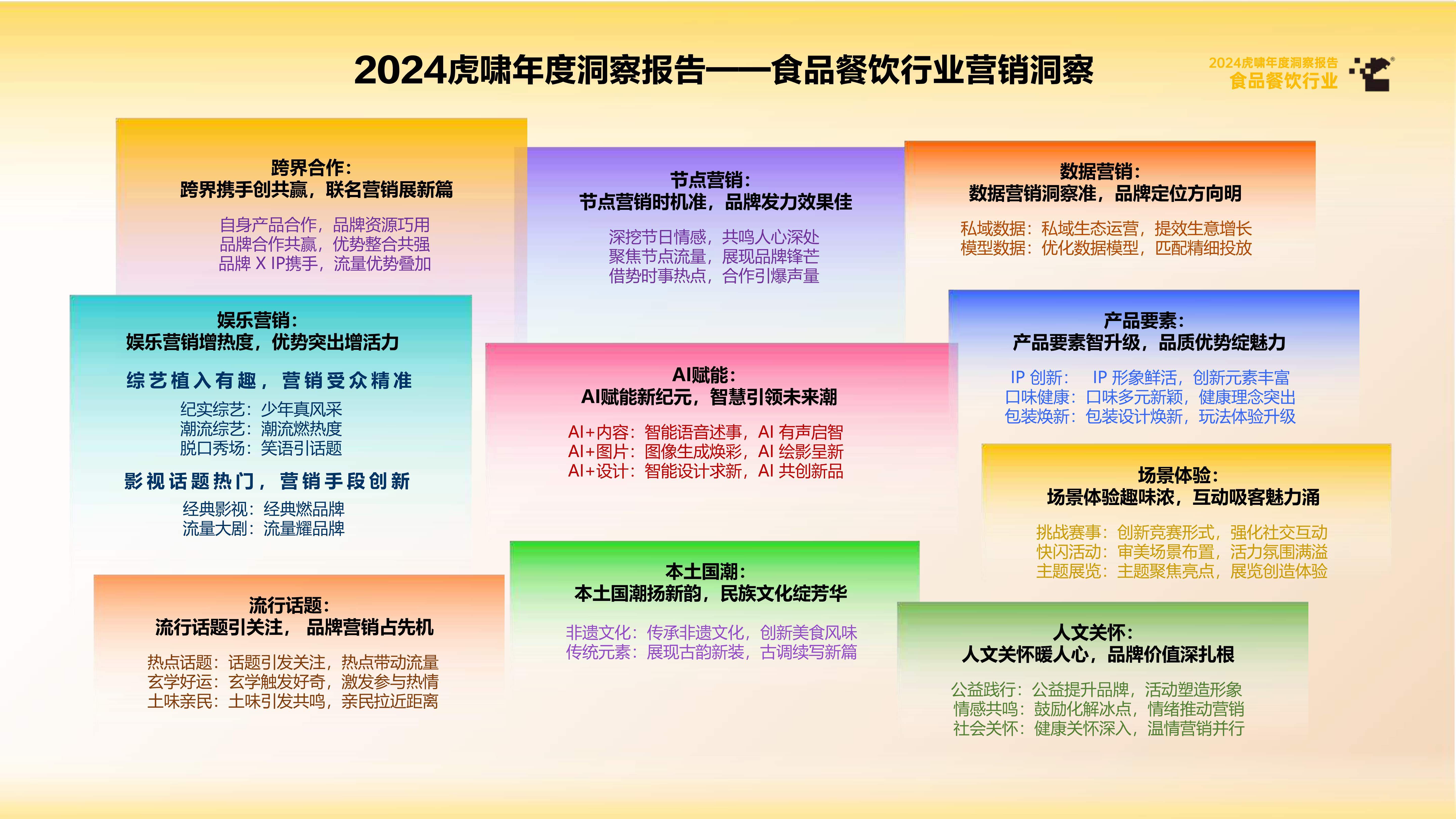2025年代餐粉行业发展前景预测及投资战略研究_保险有温度,人保有温度