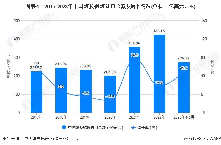 国家统计局:前三季度沪深两市股票成交额同比增长106.8%