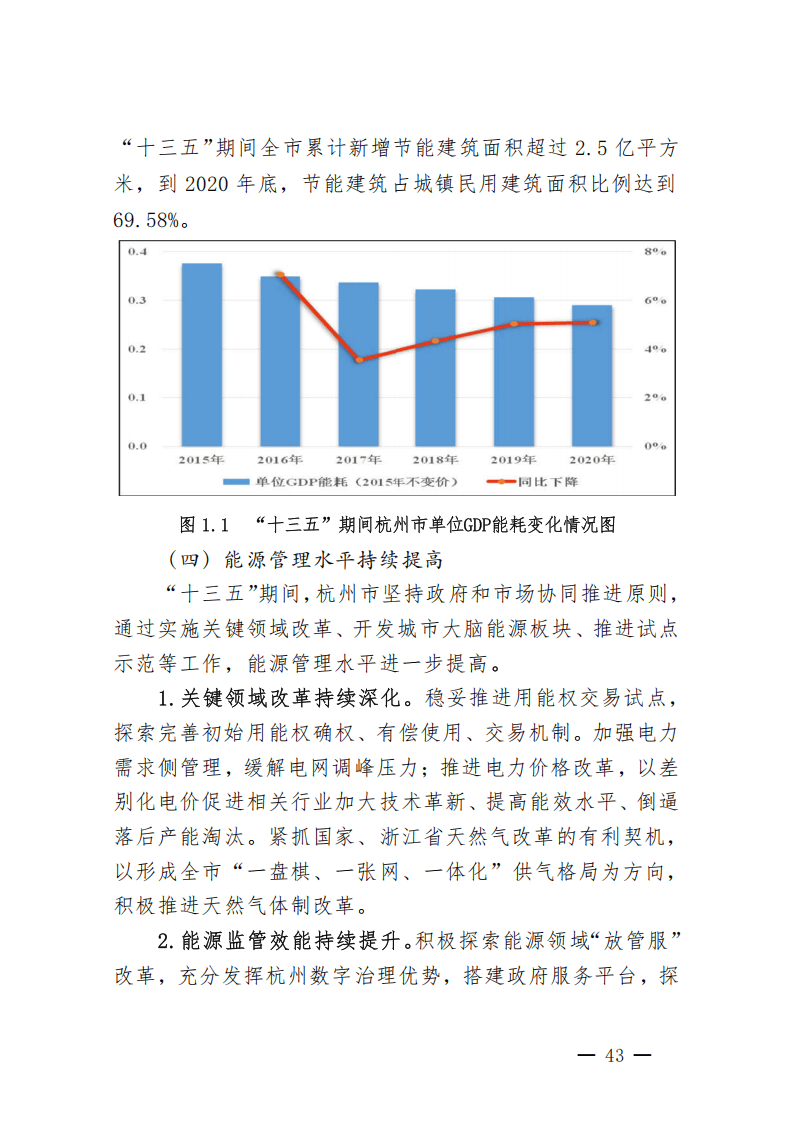 国家发改委、国家能源局联合印发《能源规划管理办法》 重塑能源规划编制逻辑