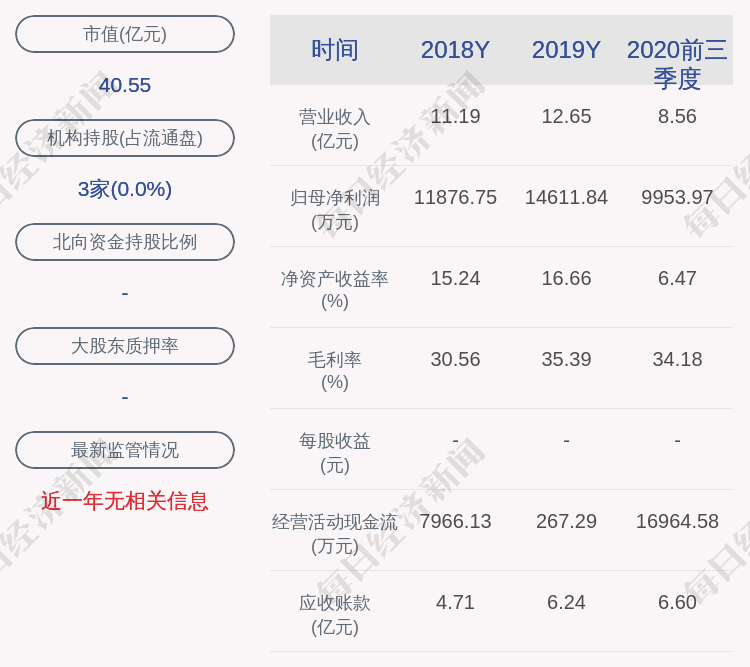 铁科轨道：中标3个标段工程项目 金额合计为6.54亿元