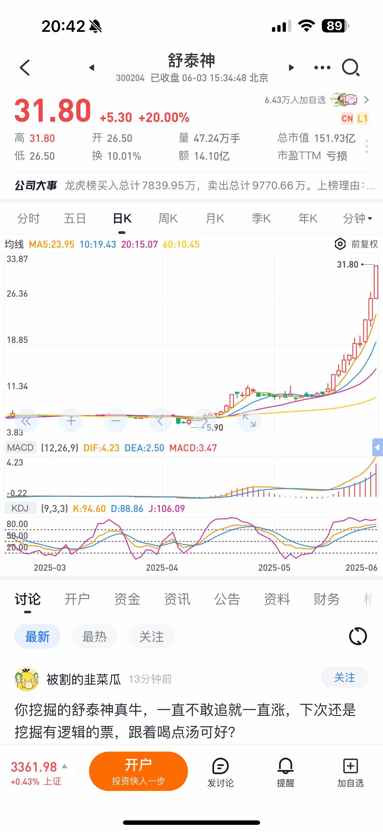 科创板平均股价39.55元,69股股价超百元