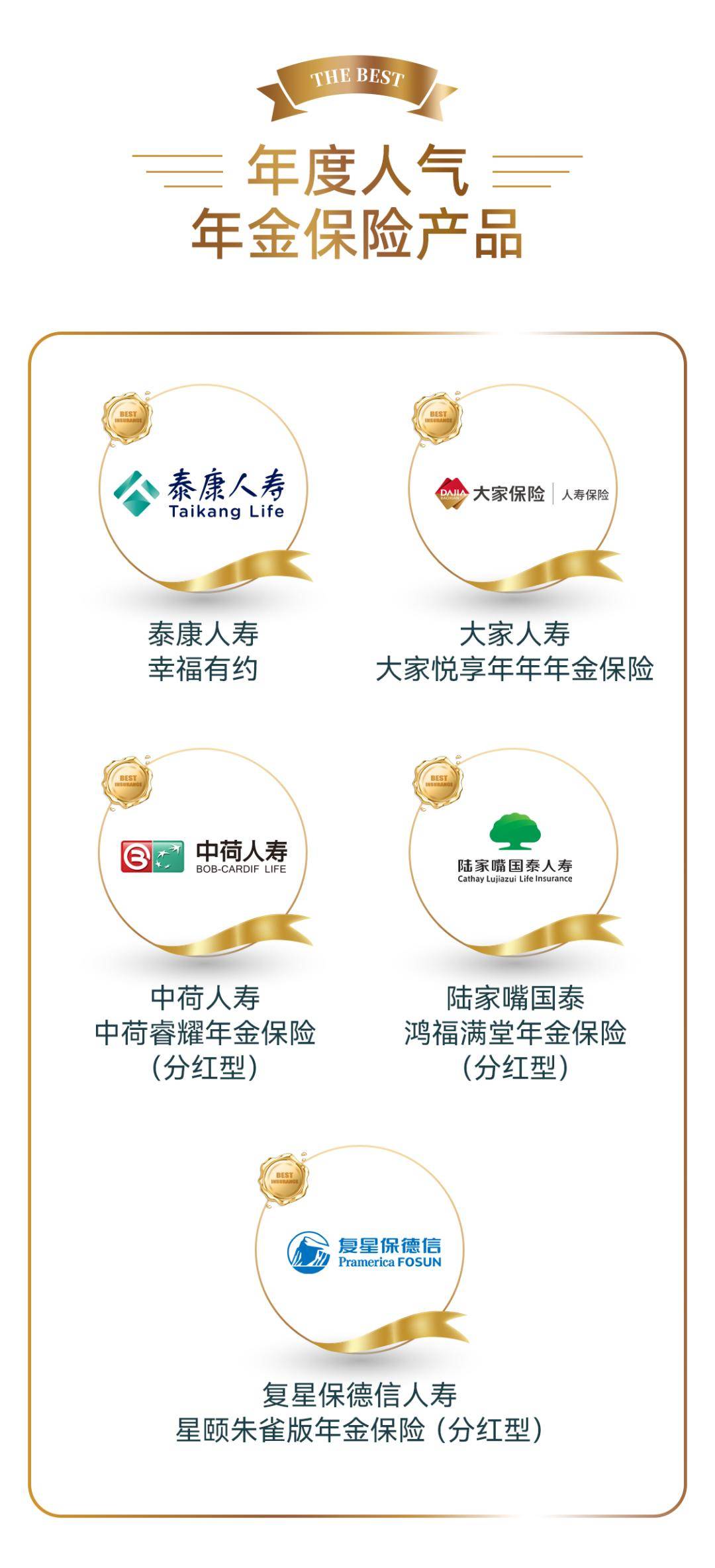 人保车险   品牌优势——快速了解燃油汽车车险,人保财险 _2025年速食米饭行业市场深度调研及发展趋势预测