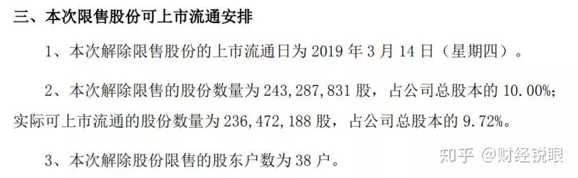 武汉凡谷：控股股东及其一致行动人拟合计减持不超3%股份