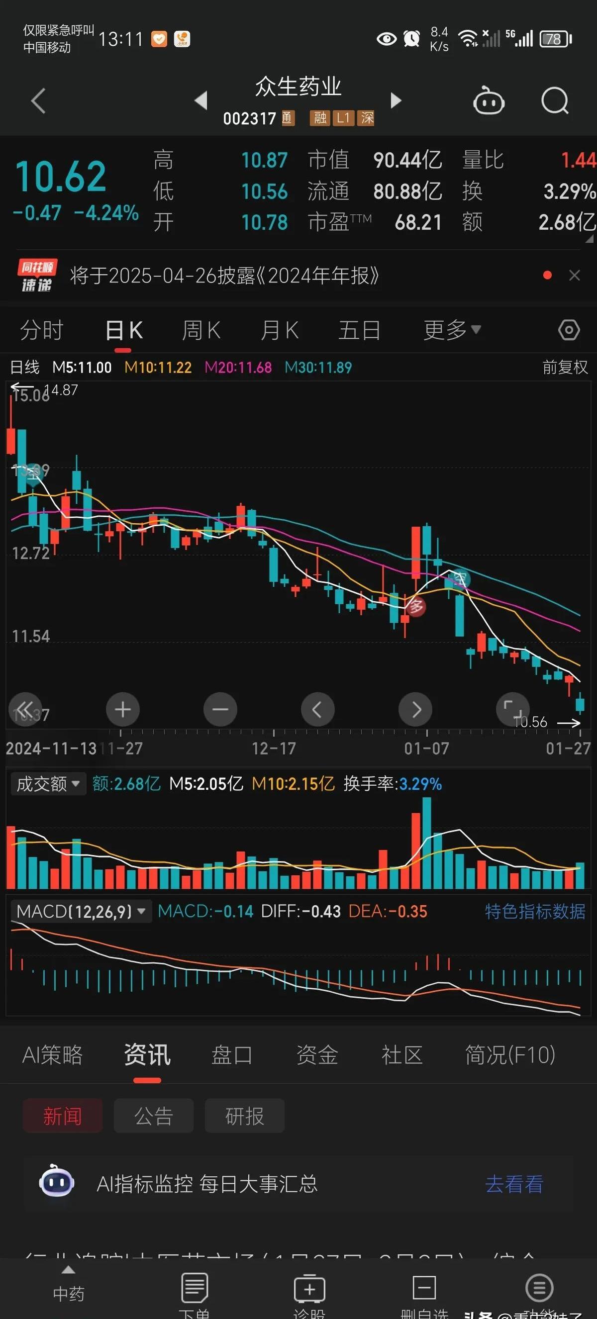 突传黑天鹅！越南股市，暴跌！