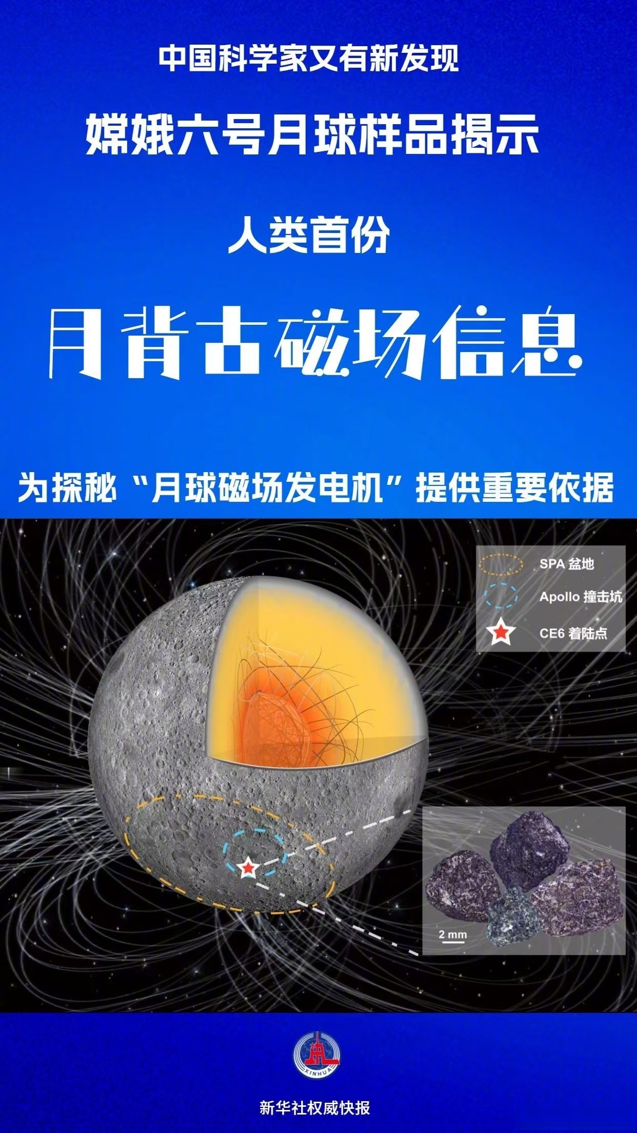 科学与健康丨月球水从何而来？嫦娥六号月壤发现新线索