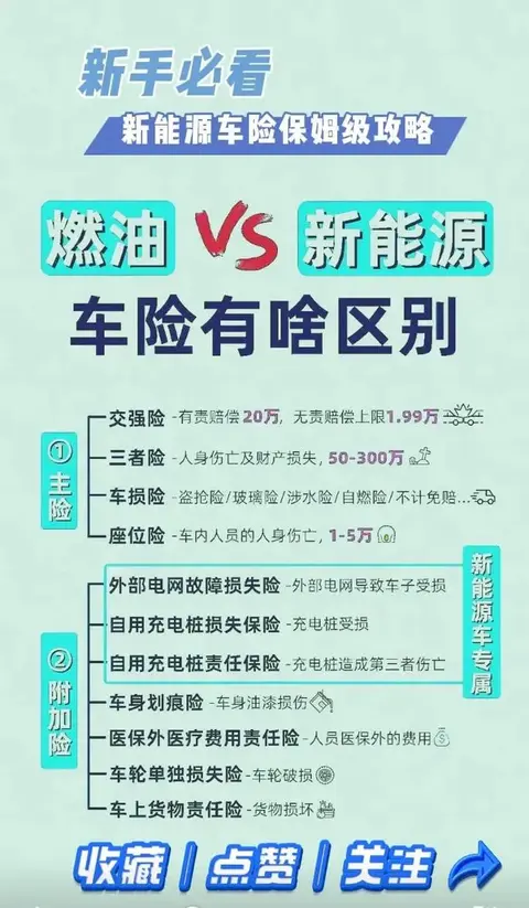 2025中国车路云一体化发展：从"示范试点"到"基础设施"的认知重构_人保财险 ,人保护你周全