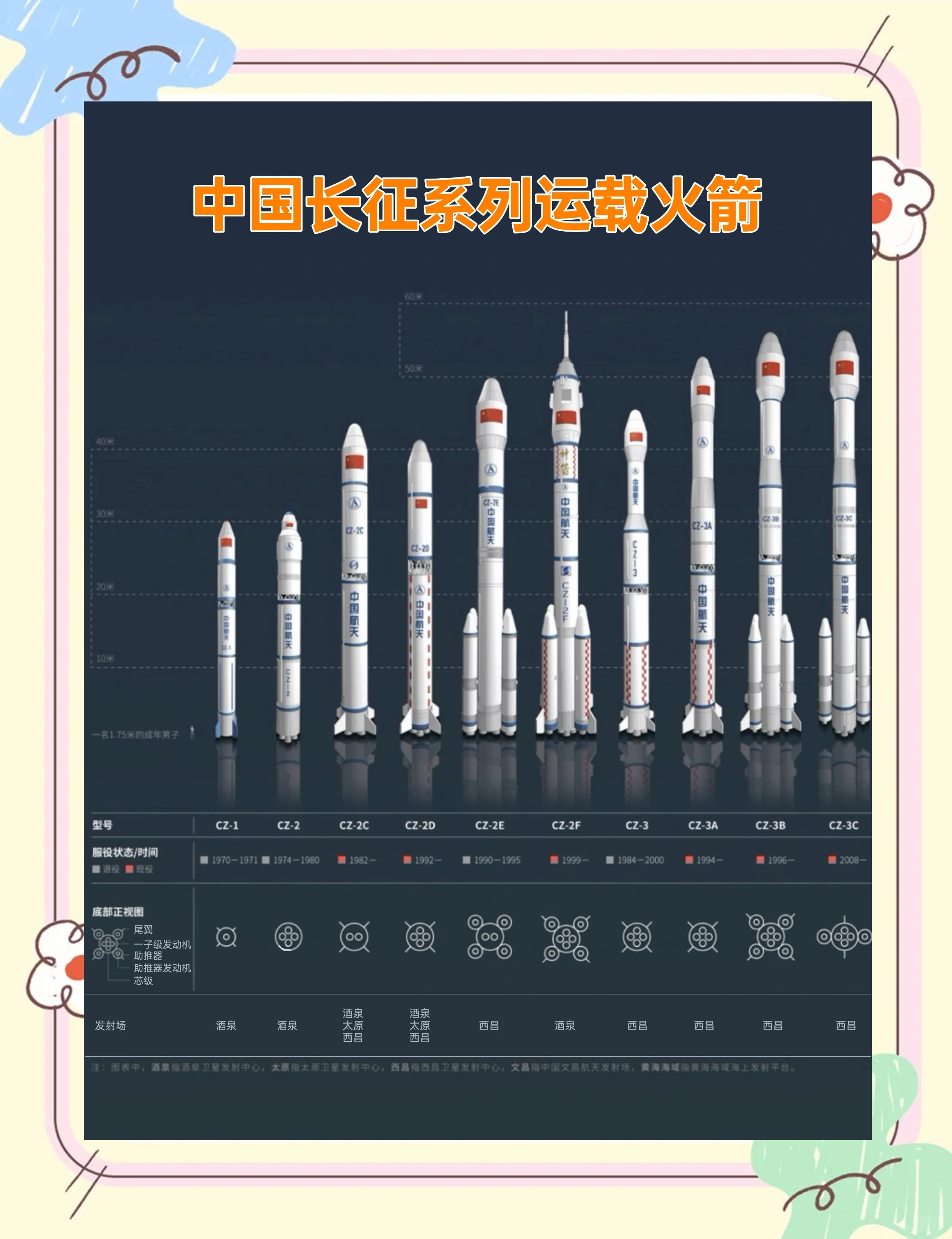这家民营企业凭什么能频频发射火箭?