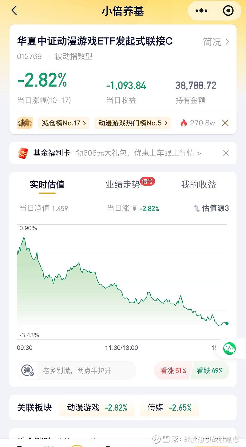 【盘中播报】沪指涨1.20% 通信行业涨幅最大