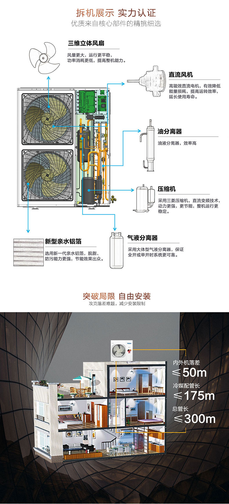 海尔智家获得发明专利授权：“新风装置的控制方法、装置和新风空调”