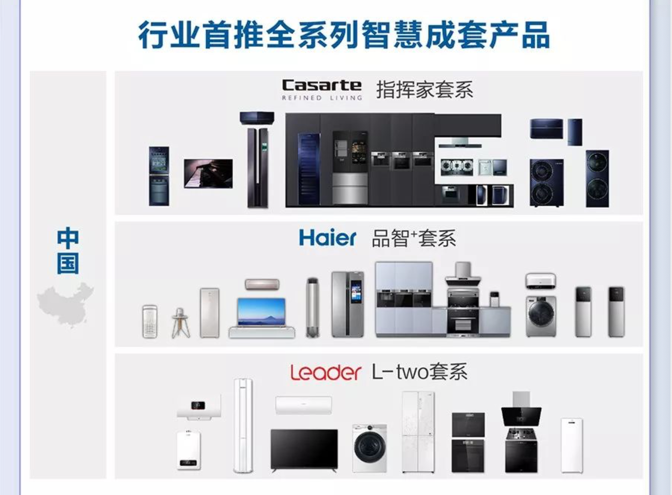 海尔智家获得发明专利授权：“用于导风板的运动组件、空调器”