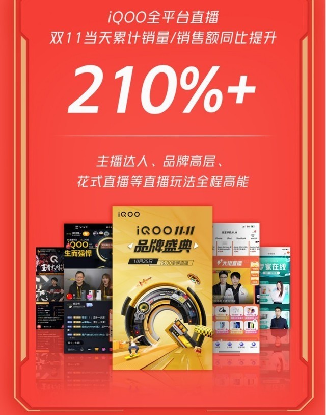 玩法创新能为“双11”加分吗