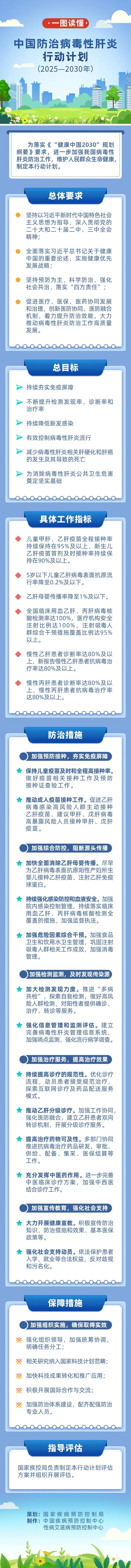 人保服务,人保护你周全_后集采时代的价值重估:2025-2030中国消炎药行业市场刚性需求与投资机会