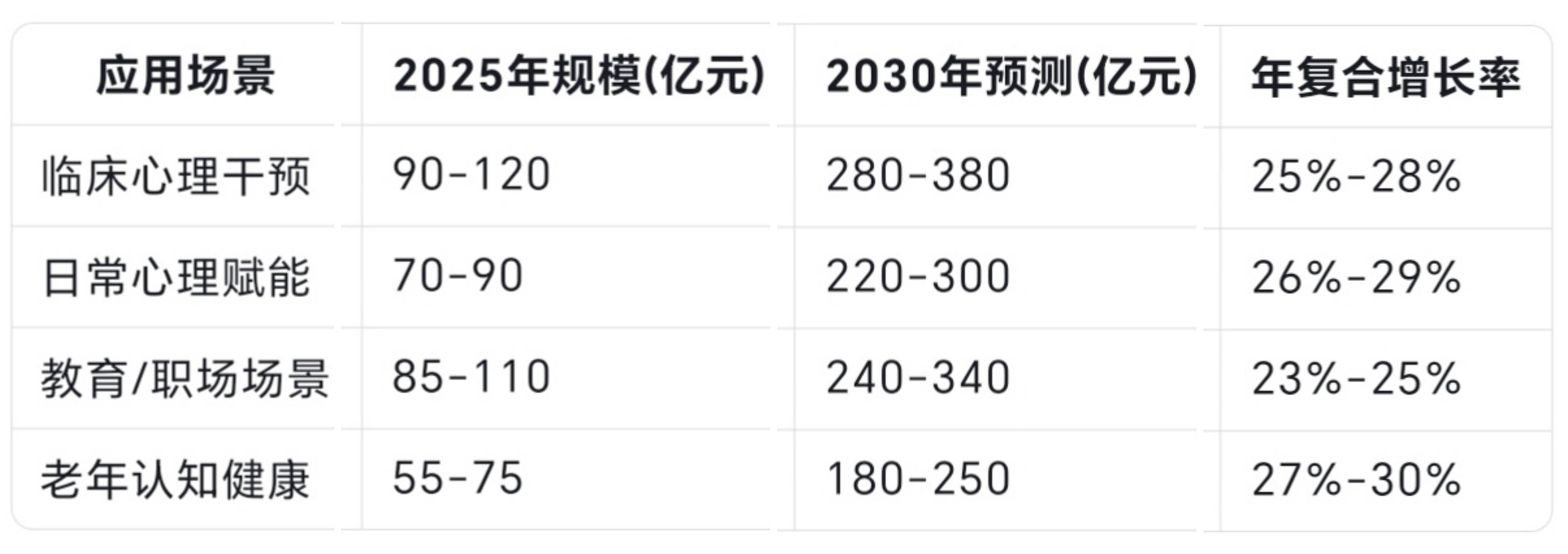 人保服务,人保护你周全_后集采时代的价值重估:2025-2030中国消炎药行业市场刚性需求与投资机会