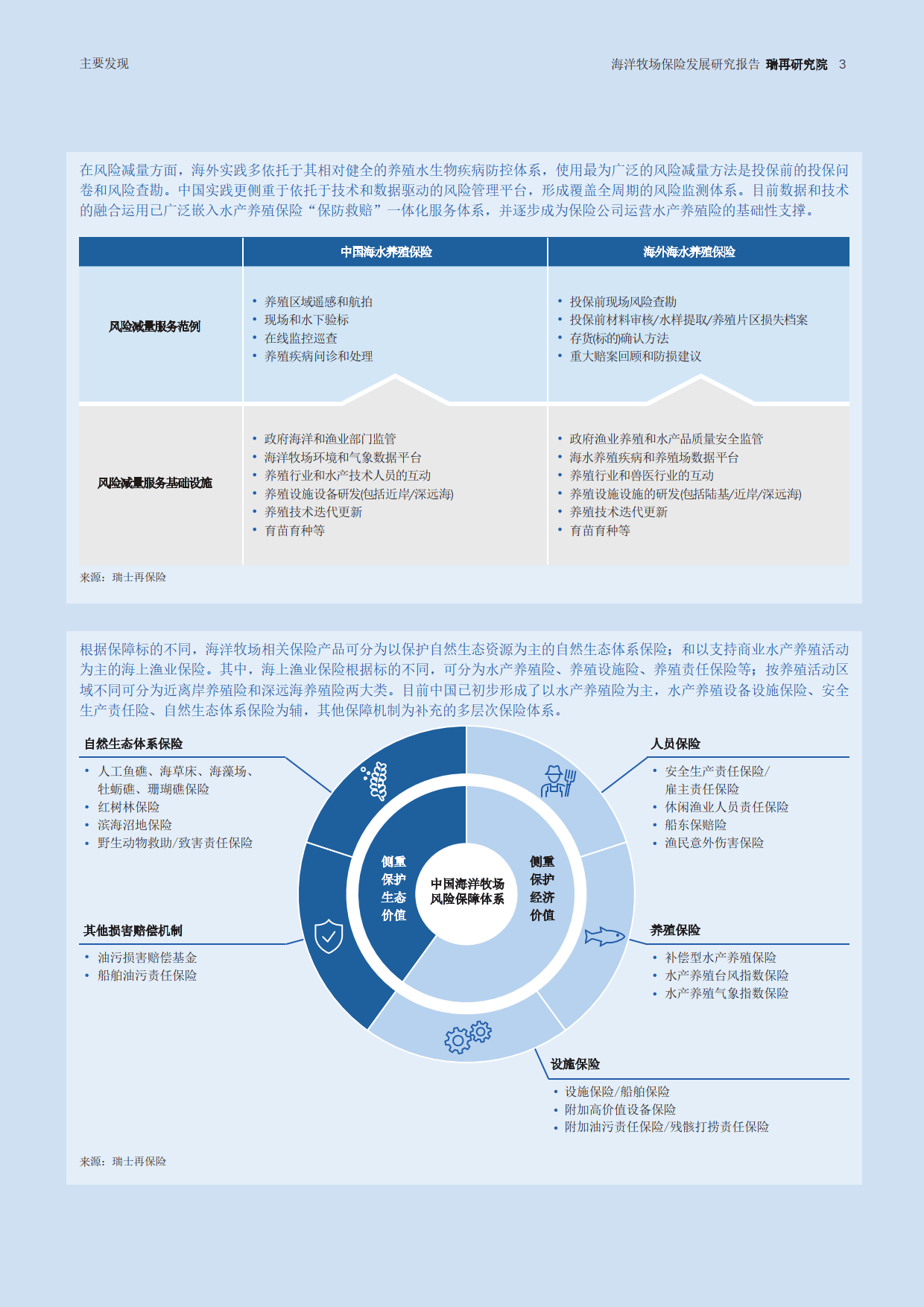 PC生态新引擎：2025-2030年中国电脑配件行业投资热点与增长动力分析_人保财险政银保 ,人保服务