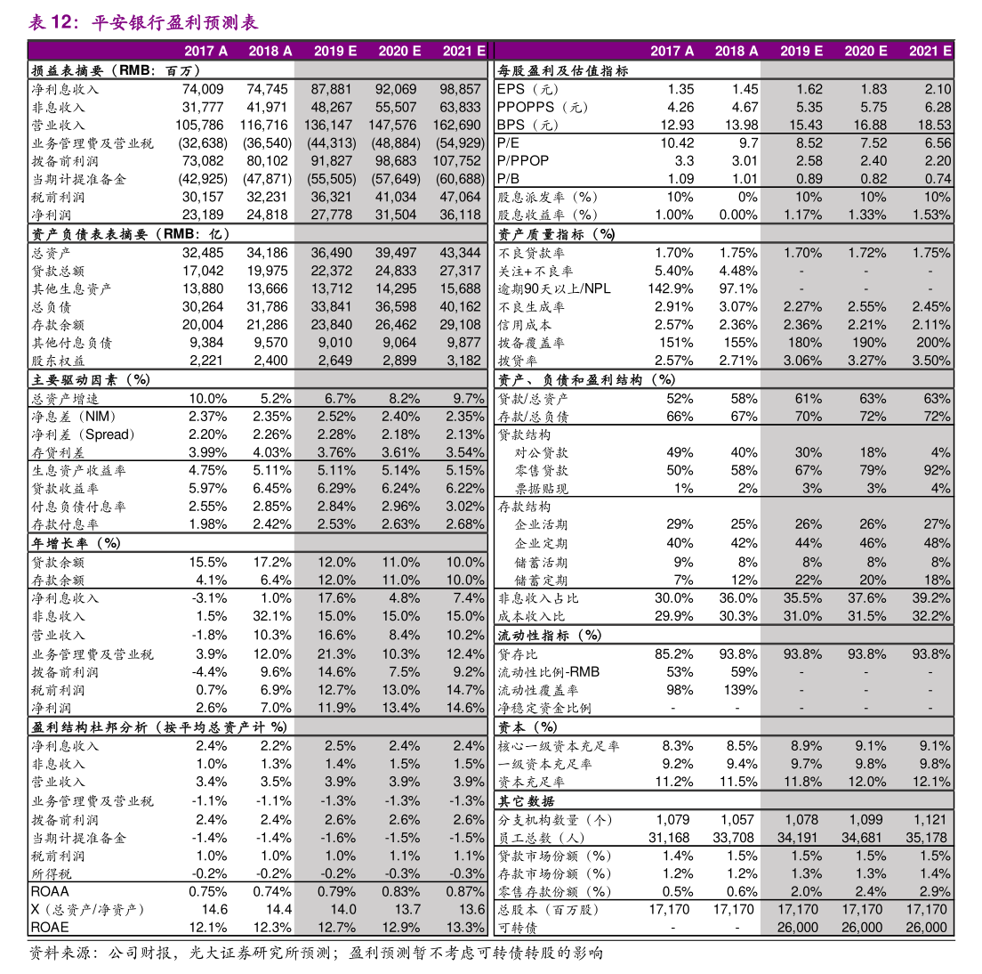 天元宠物：已落实2025年半年度权益分派