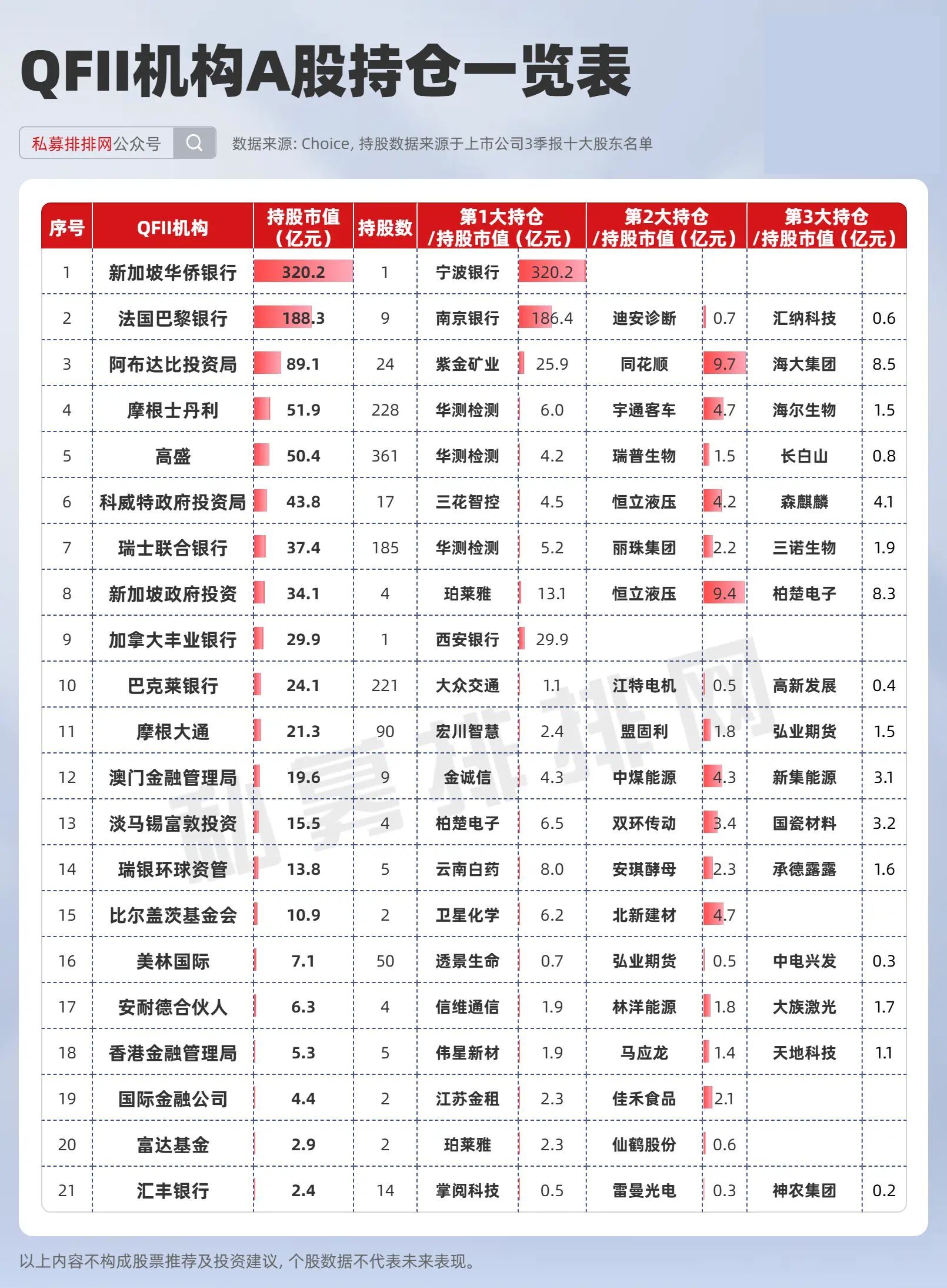高盛股票策略分析团队：中国股市有望步入更具持续性的上行趋势