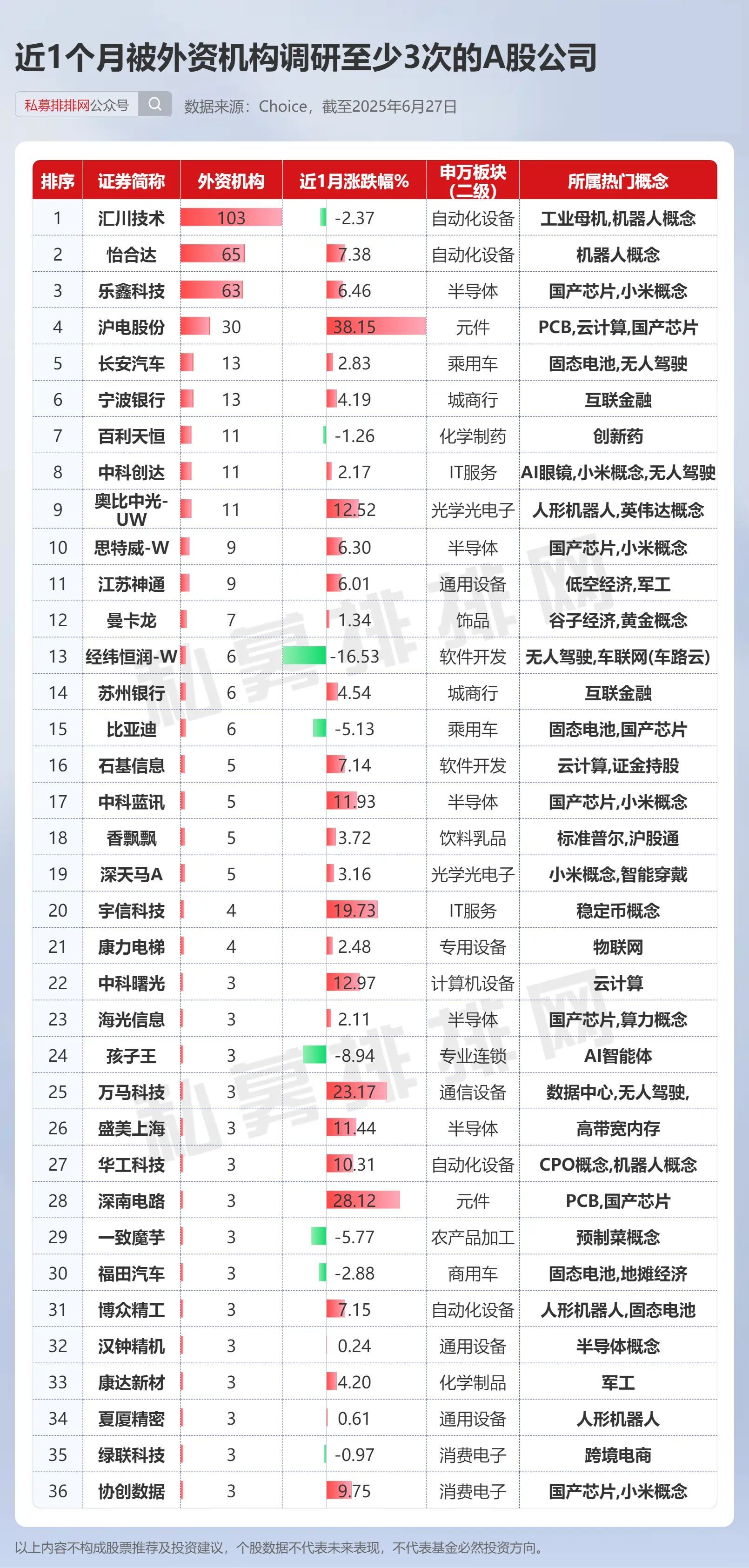 高盛股票策略分析团队：中国股市有望步入更具持续性的上行趋势