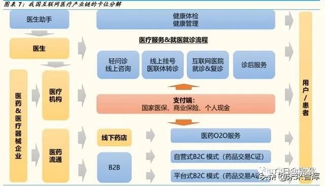 2025中国旅游景区行业投资破局：存量资产提升、业态融合与IP打造_人保服务 ,人保服务