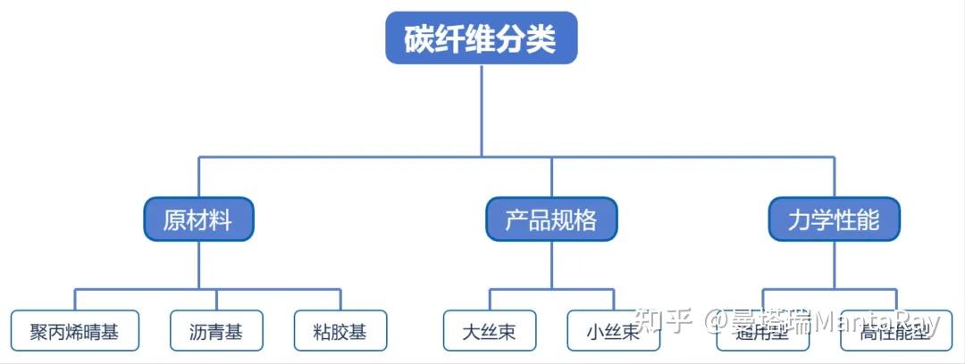 2025-2030保暖内衣行业：高附加值产品的投资吸引力_人保服务,人保有温度