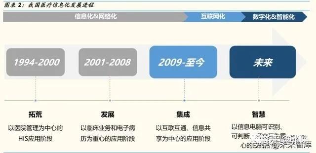 2025中国旅游景区行业投资破局：存量资产提升、业态融合与IP打造_人保服务 ,人保服务