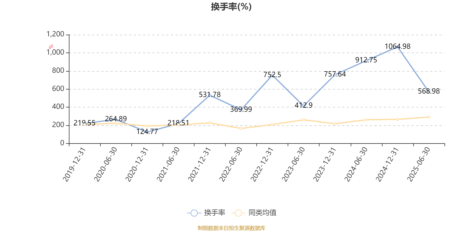 存量时代的价值发现：2025旅游小镇行业精细化运营与盈利提升_人保财险政银保 ,人保财险 
