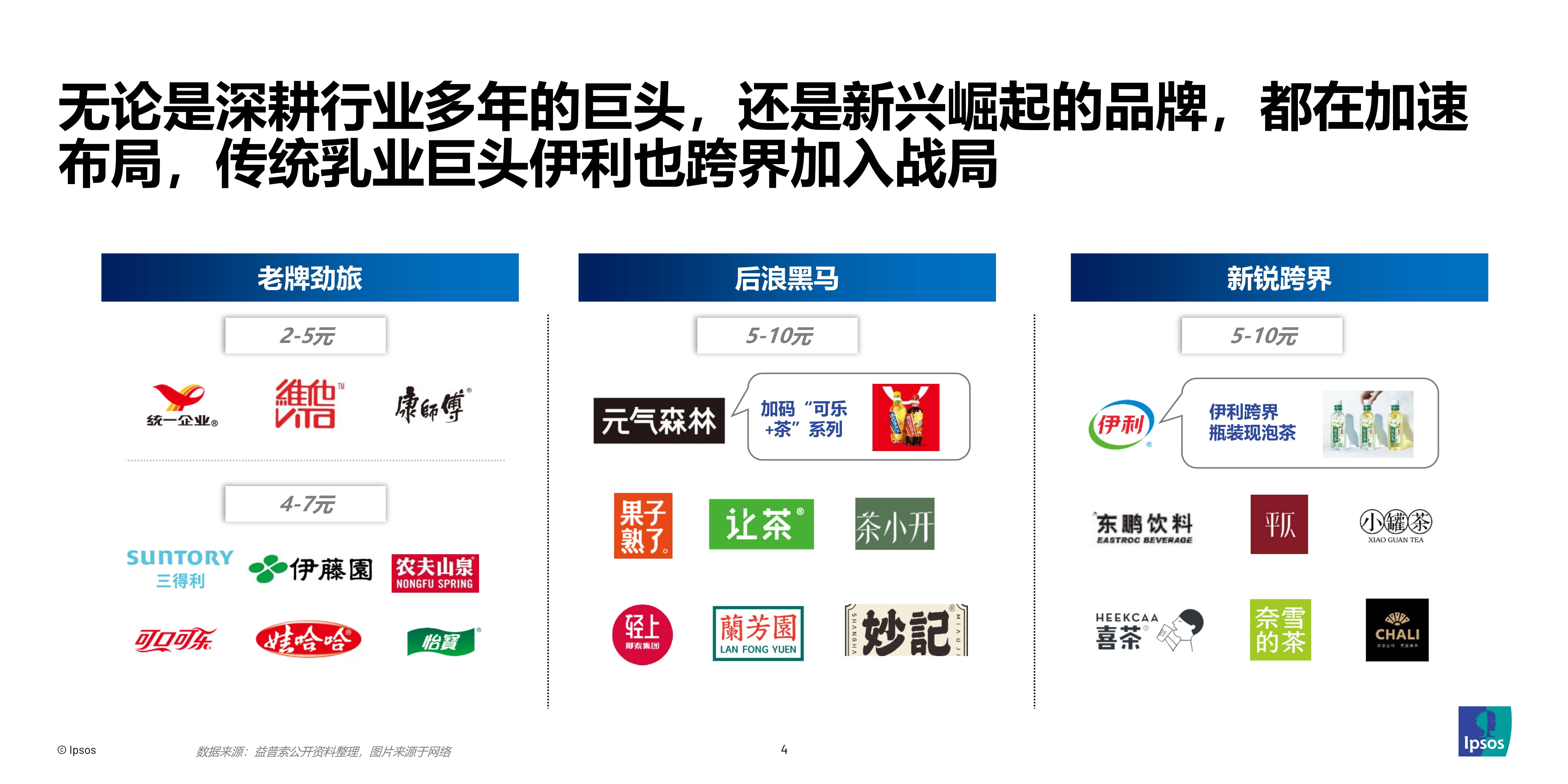 2025中国旅游景区行业投资破局：存量资产提升、业态融合与IP打造_人保服务 ,人保服务