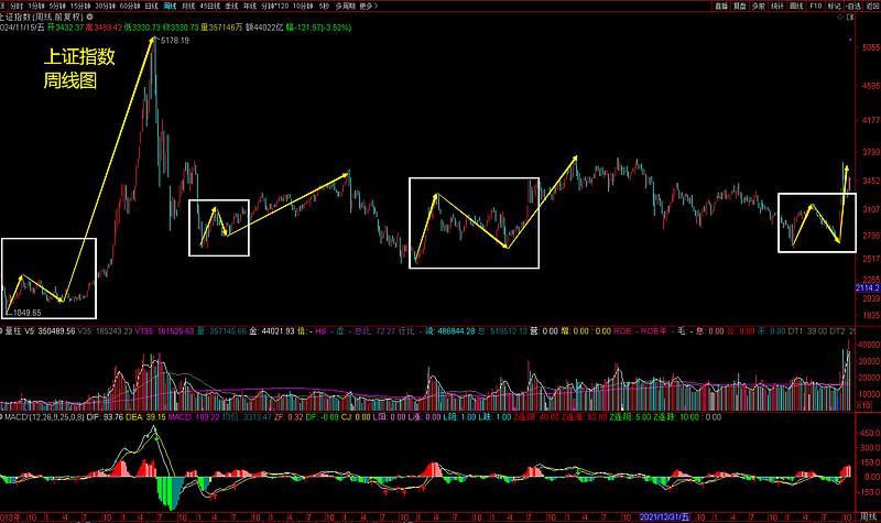 建发国际：1-9月总拿地额达到559亿元 同比增长55.0%