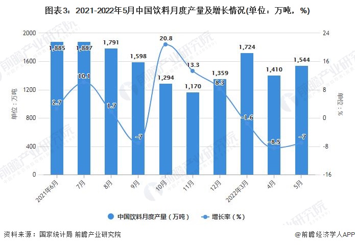 建发国际：1-9月总拿地额达到559亿元 同比增长55.0%