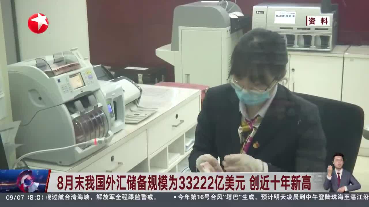 9月末我国外汇储备规模为33387亿美元