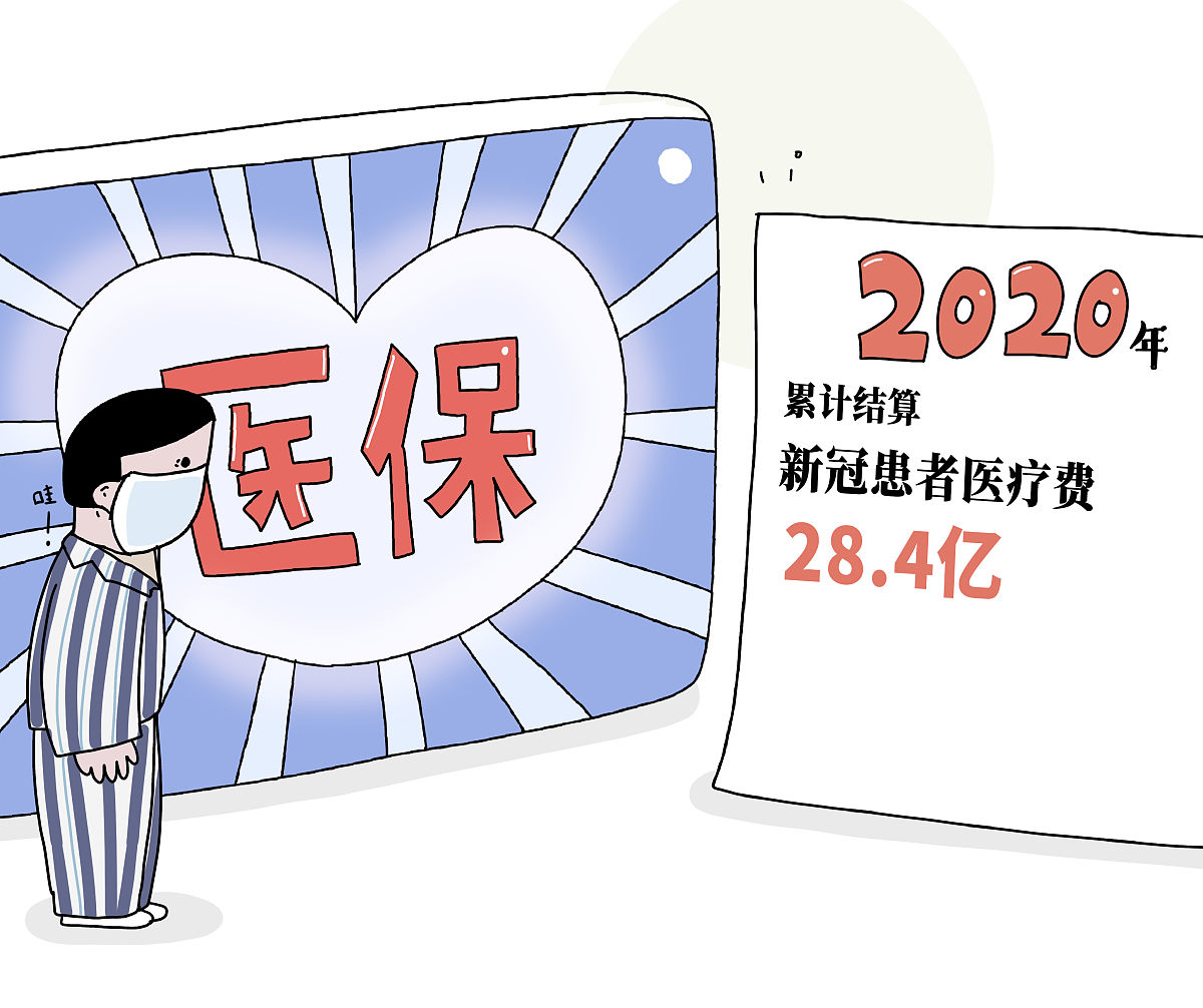 2025中国书包行业：政策、健康意识与个性化需求重塑行业格局_保险有温度,人保财险政银保 