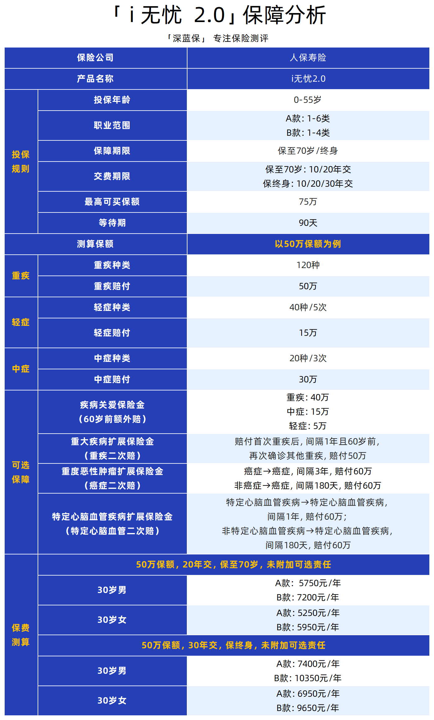 2025中国棉毯行业：在“慢生活”与“可持续”中寻找长期价值_人保服务 ,人保护你周全