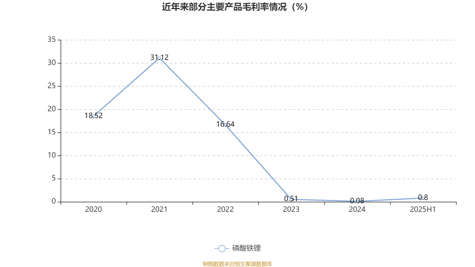中材国际：前三季度净利润同比增0.68% 拟发行不超20亿元公司债