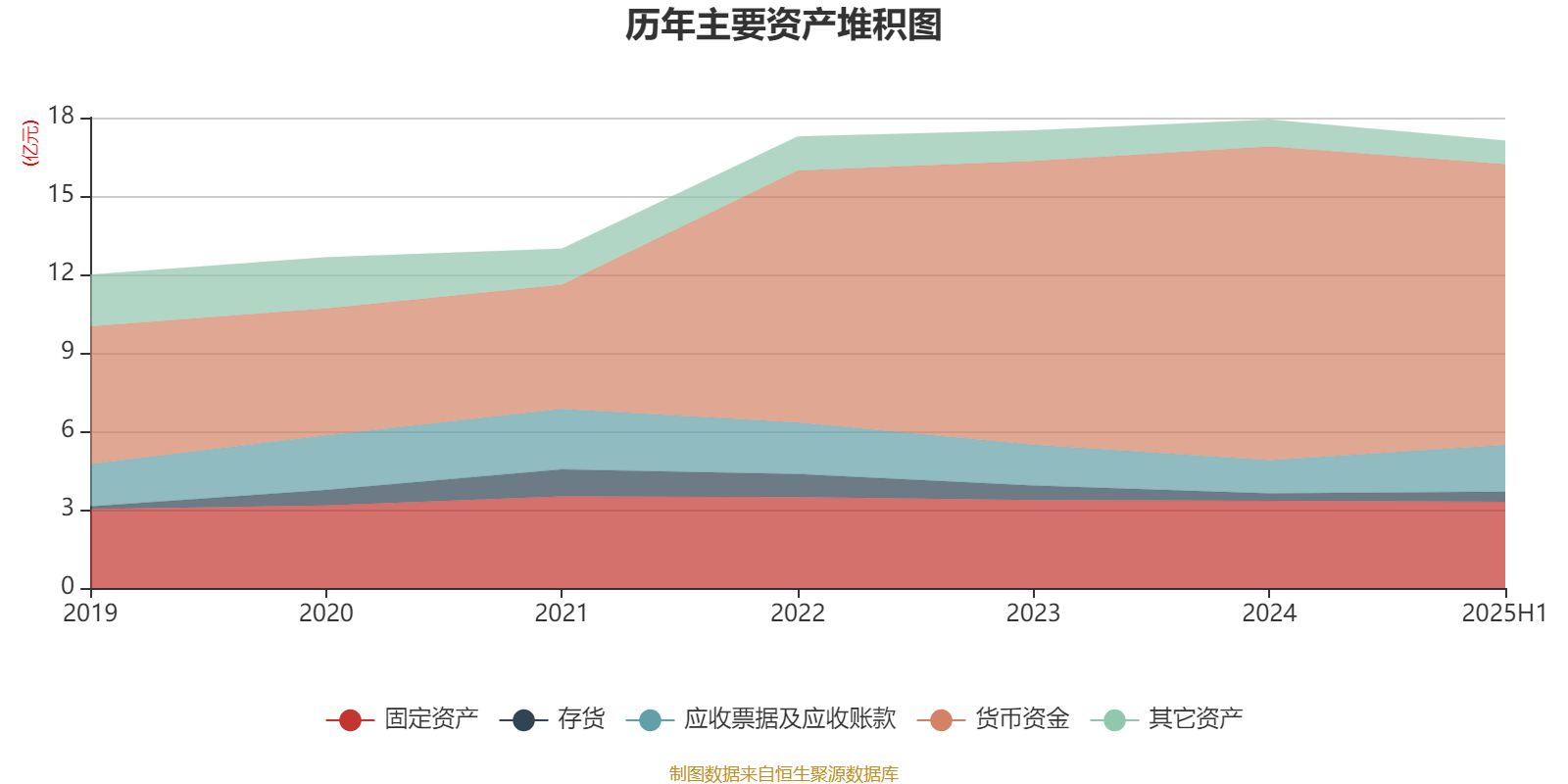 中材国际：前三季度净利润同比增0.68% 拟发行不超20亿元公司债