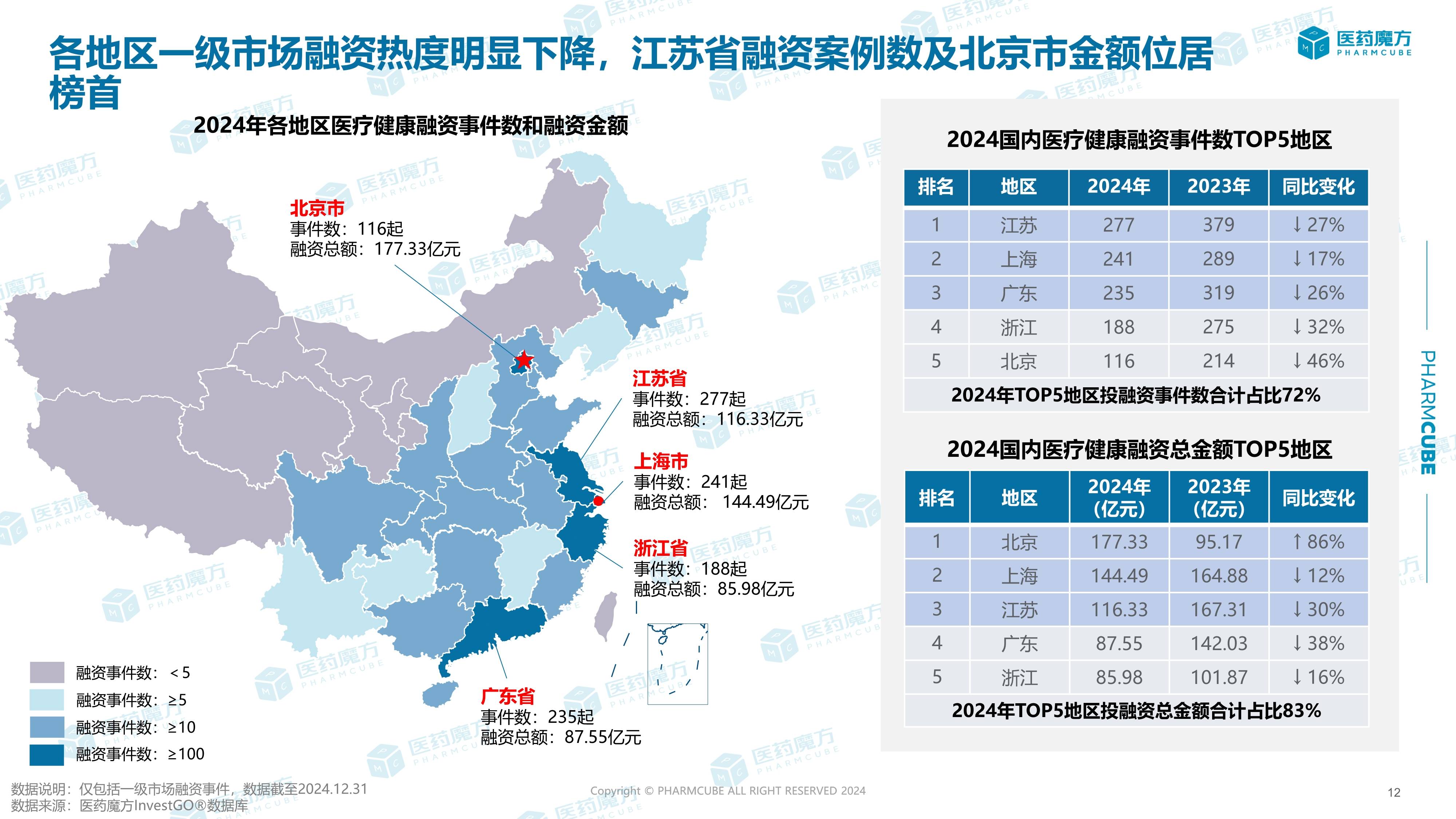 2025年AI应用最大单笔融资!CMC资本联手港投公司,领投多模态社区LiblibAI