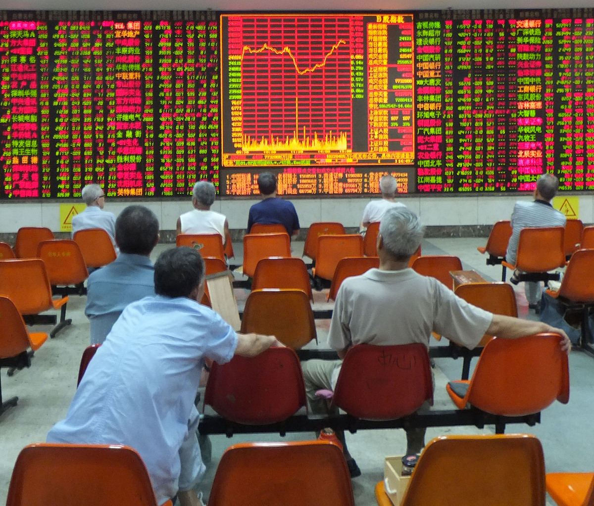 外资机构集体看多中国股市