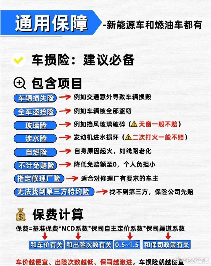 保险有温度,人保车险   品牌优势——快速了解燃油汽车车险_2025-2030年周边旅游行业哪些赛道将孕育独角兽?