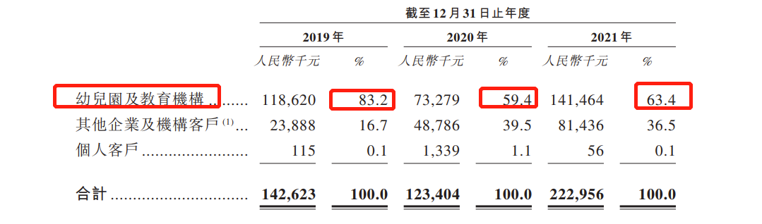 智汇矿业递表港交所 联席保荐人为国金证券（香港）和迈时资本