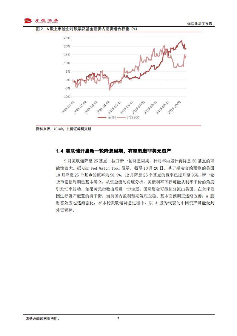 2025年电子门锁行业市场深度调研及发展趋势预测_人保车险   品牌优势——快速了解燃油汽车车险,人保有温度