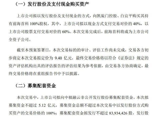 2亿元卖早期资产 加科思“舍小保大”