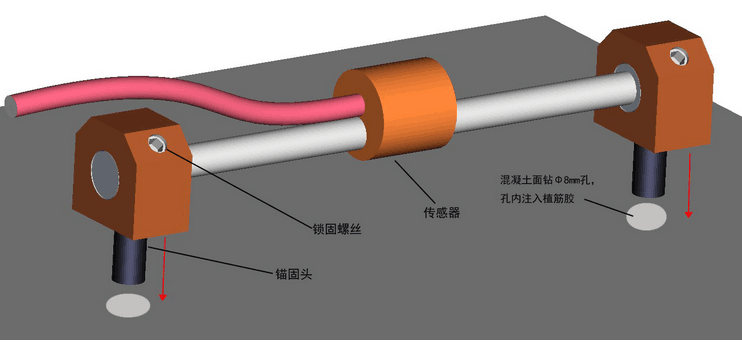 基康技术获得发明专利授权:“一种振弦式传感器激振控制电路、方法和装置”