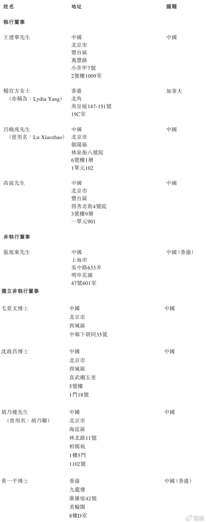 赤峰黄金：第三季度净利润同比增长140.98%