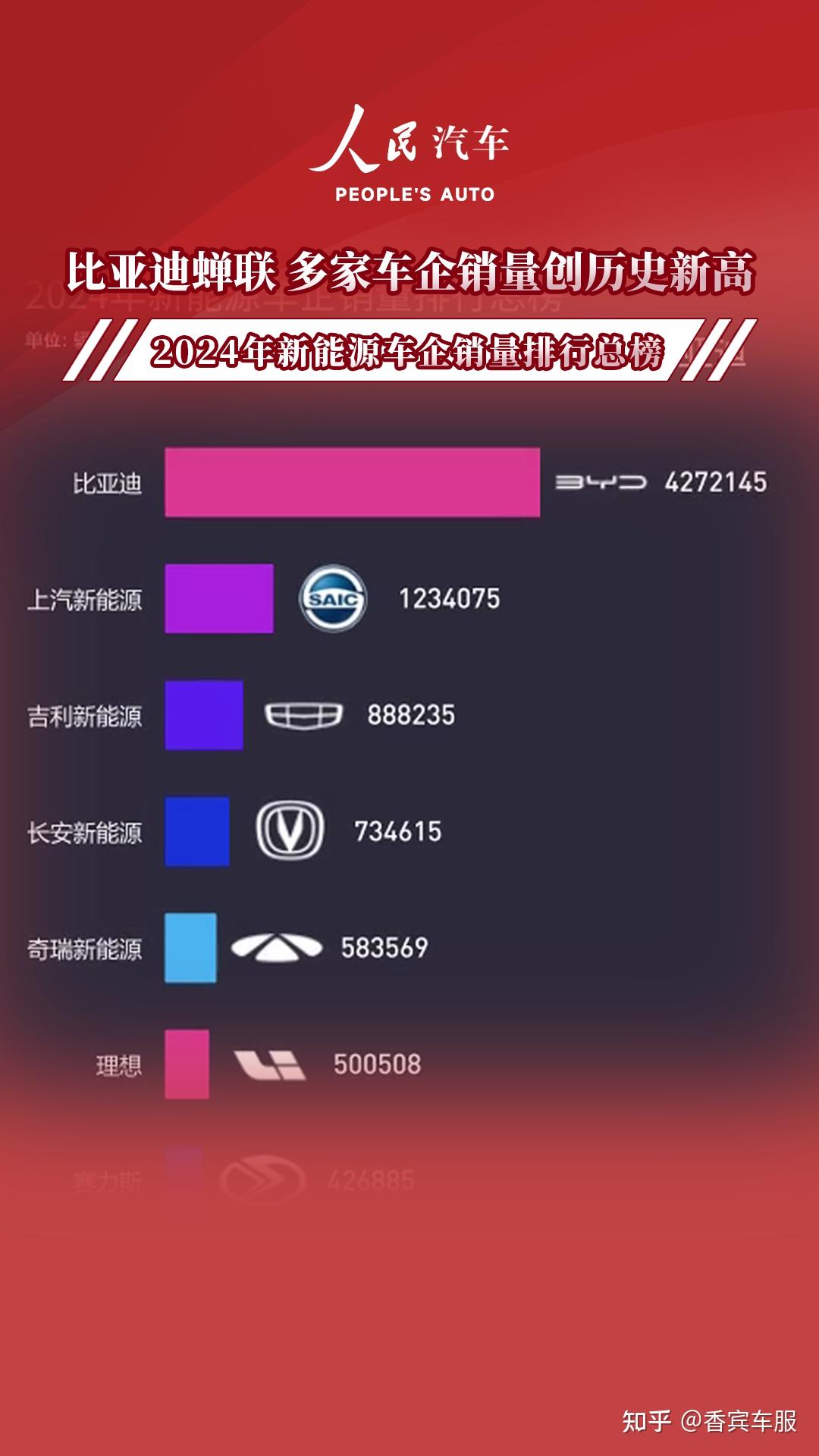 污水处理行业市场规模及竞争格局、趋势分析2025_人保车险   品牌优势——快速了解燃油汽车车险,保险有温度